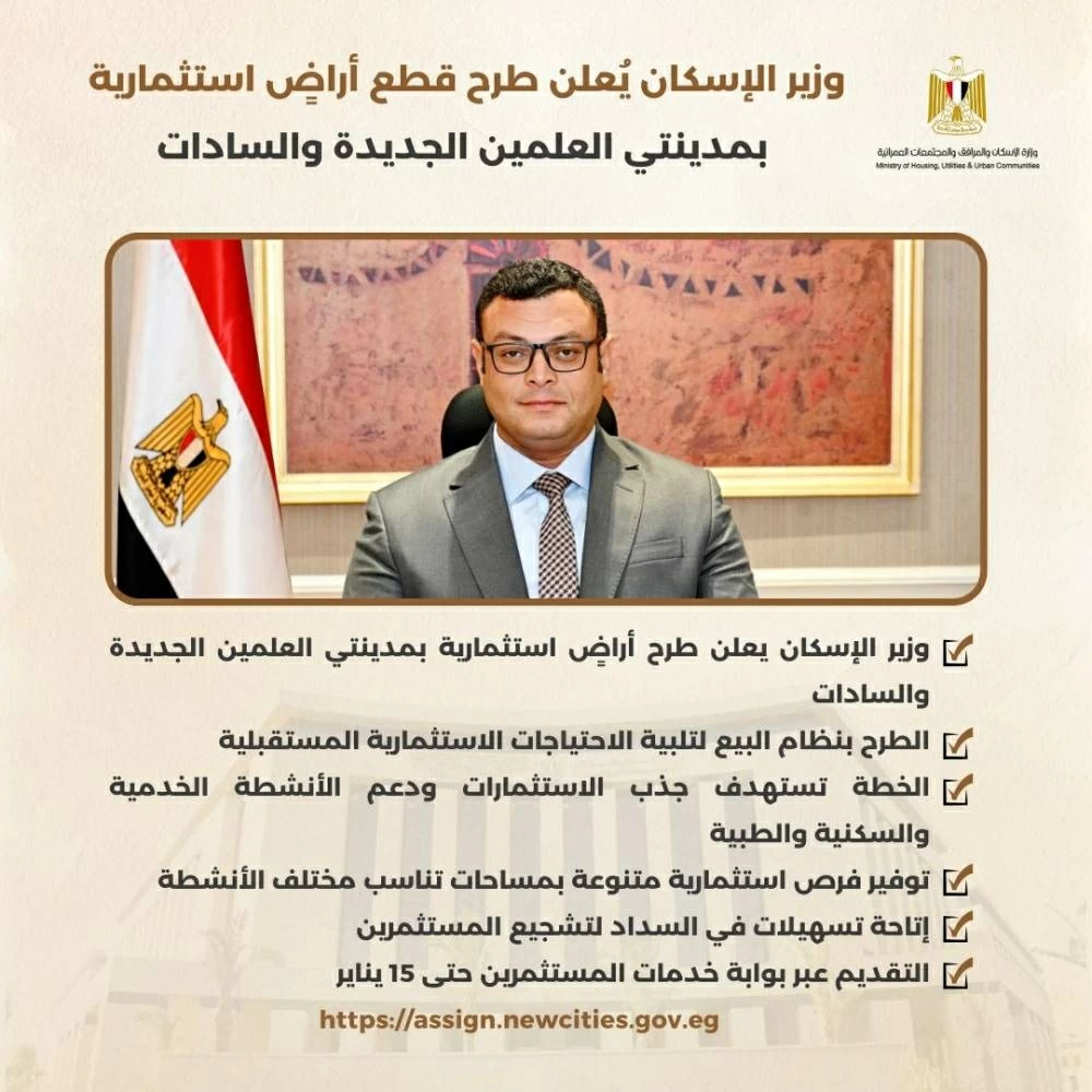«الإسكان» تطرح قطع أراضٍ استثمارية بمدينتى العلمين الجديدة والسادات (تفاصيل)