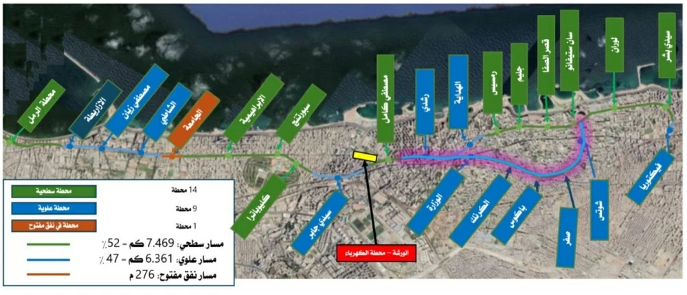 أول رد رسمي من محافظة الإسكندرية حول تطوير ترام الرمل